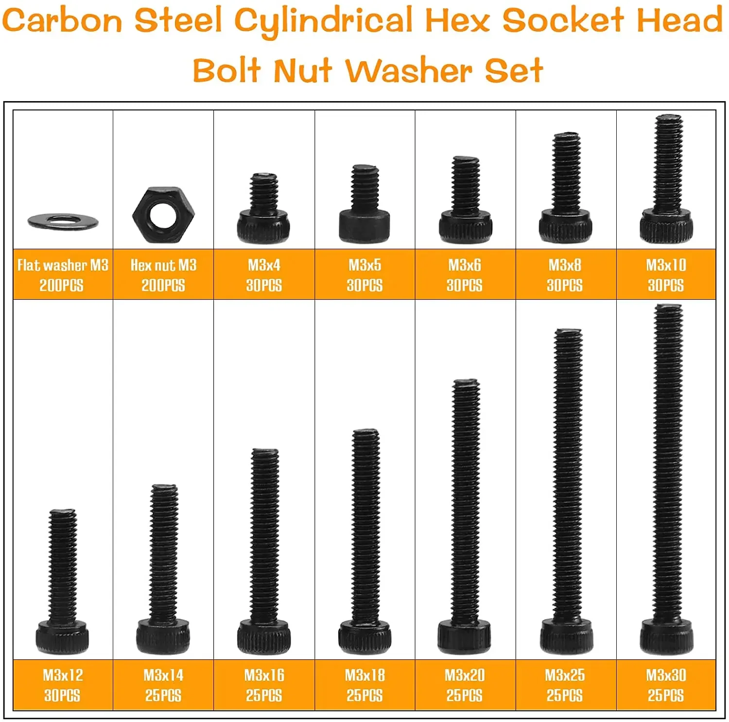 Computers e Electronics