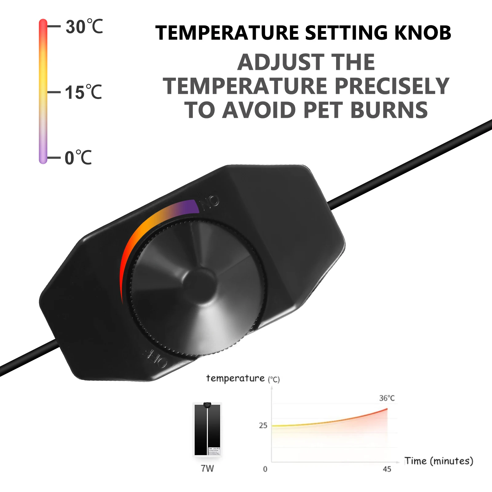 Adjustable Temperature Reptile Heat Mat with EU Plug
