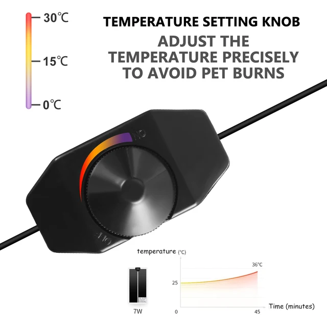 5-45W Terrarium Reptiles Heat Mat Climbing Pet Heating Warm Pads Adjustable Temperature Controller Mats Reptiles Supply EU Plug 3