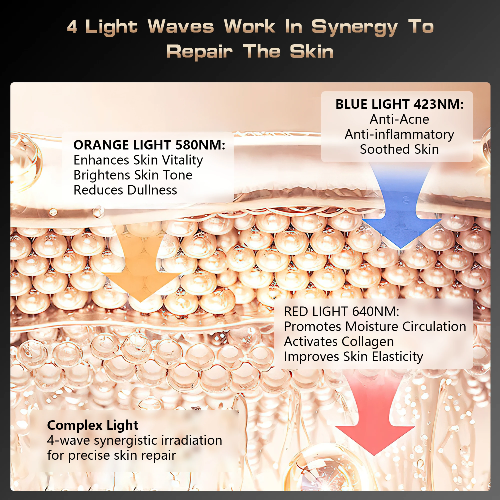 4-Wave LED Light Therapy Mask – Professional Skincare Technology at Home