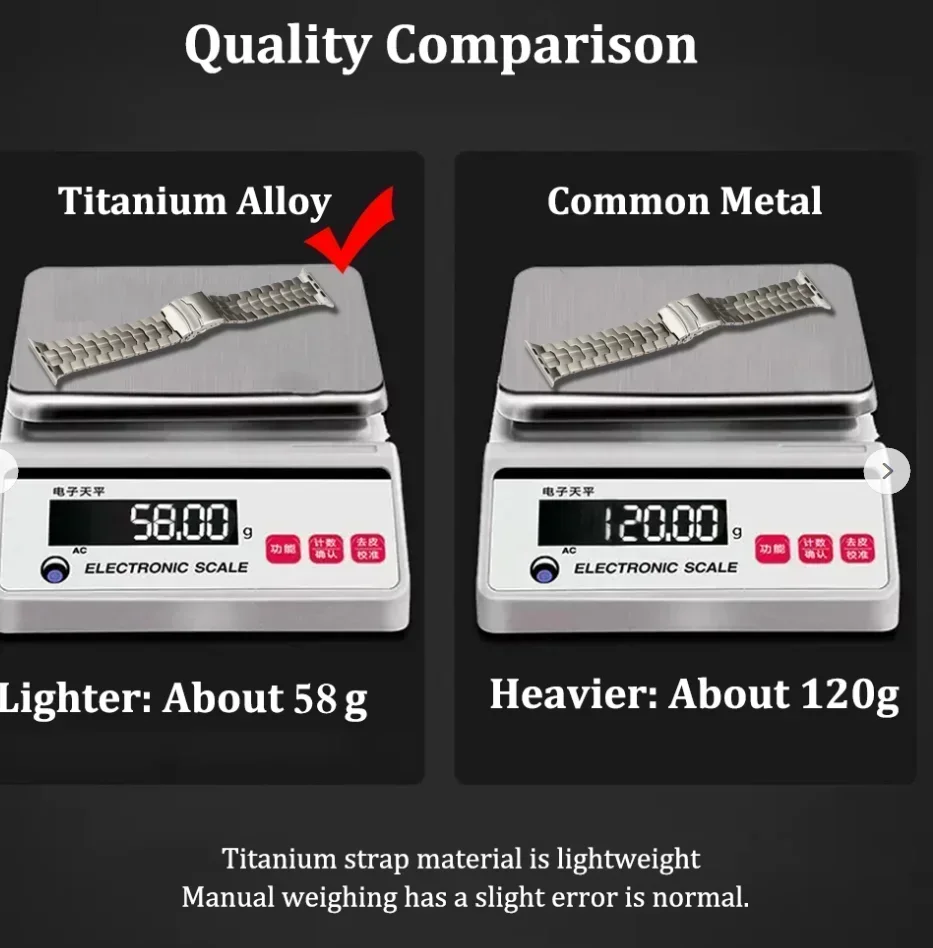 Luxury Men's Titanium Watch Strap - Premium Style Bracelet
