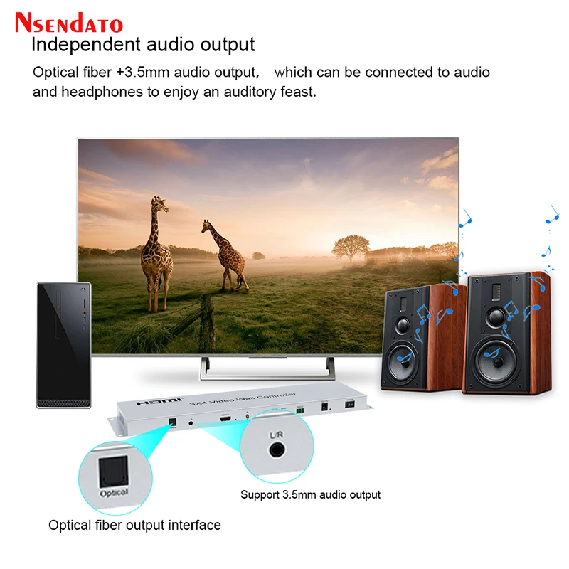 HDMI Video Wall Controler Display 3x4 2x2 2x3 3x2 4x2 4x3 5x1 6x1 6x2 12 Screen HDMI TV Video Wall Stitching Processor Splicer