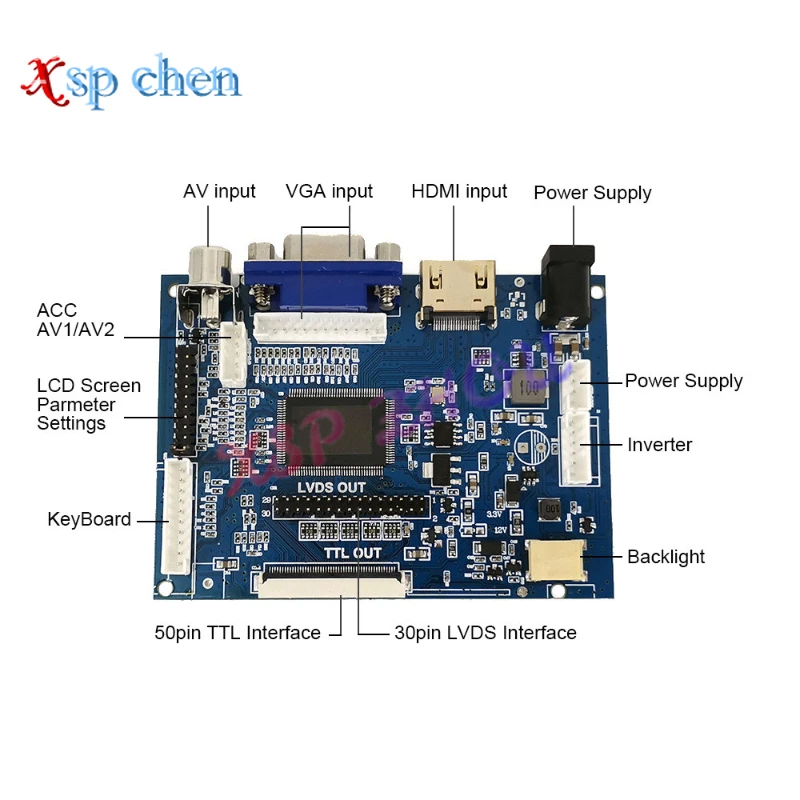 Placa do Motorista da Tela da Exposição do Lcd Hj080ia01e He080ia-01d He080ia-01f 1024x768 hd Hdmi Vga Avoirdupois Usb 8 - Imagem 4