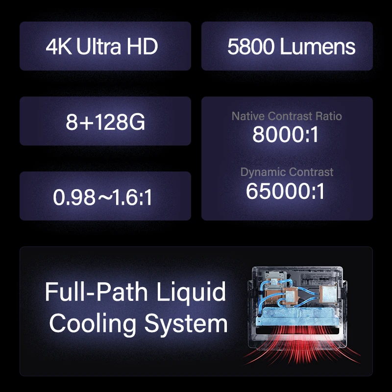 신형 당베이 S7 울트라 맥스 프로젝터 플로어 스탠드 마운트 메탈 회전형 고품질 프로젝터 마운트