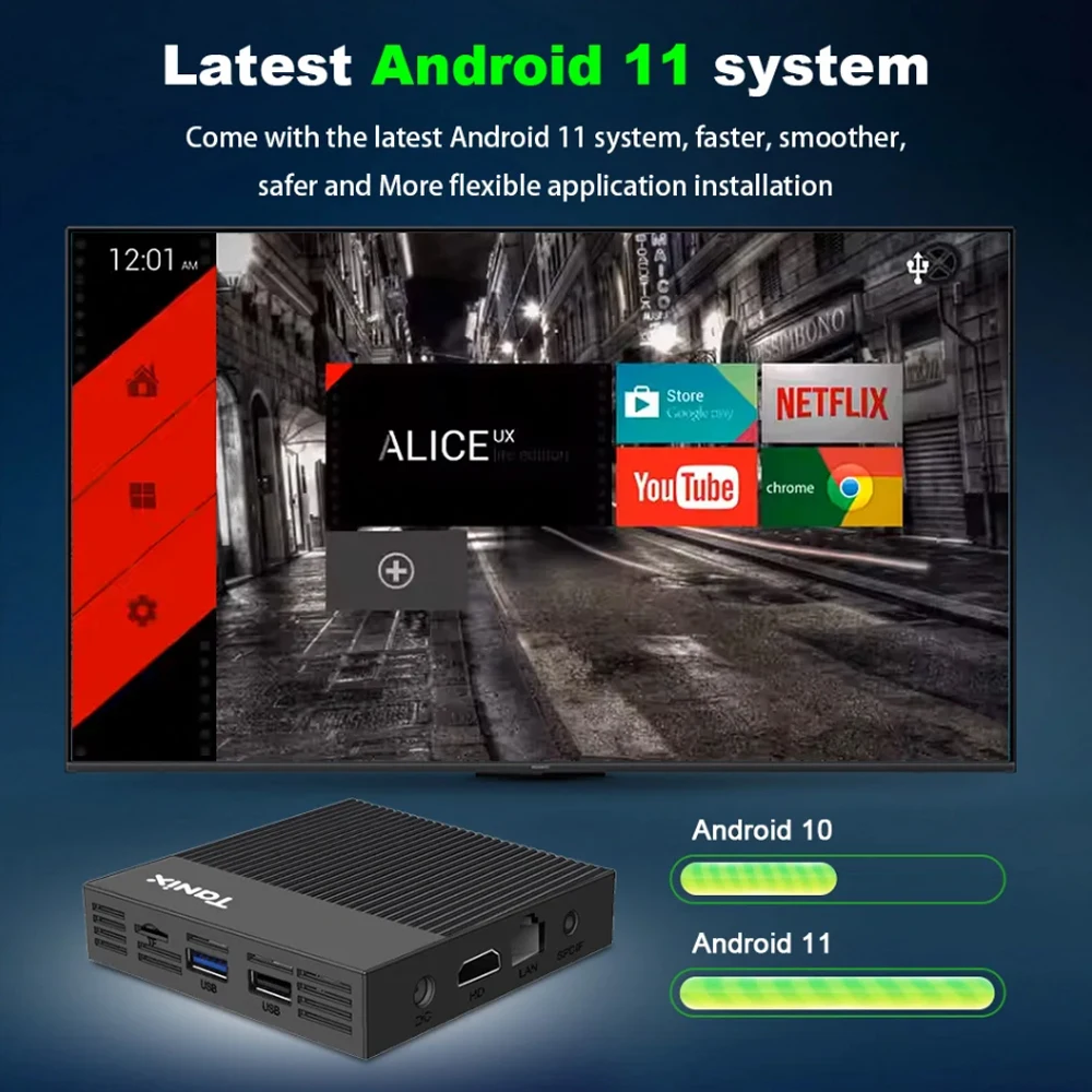 4K UHD decoding Tanix TV Box