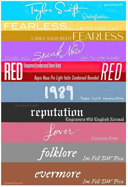 Taylor Music Swift Album Poster Cover Signature Print Sign Limited Edition  Poster Canvas Wall Art Decoration Metal Wall Sign - AliExpress