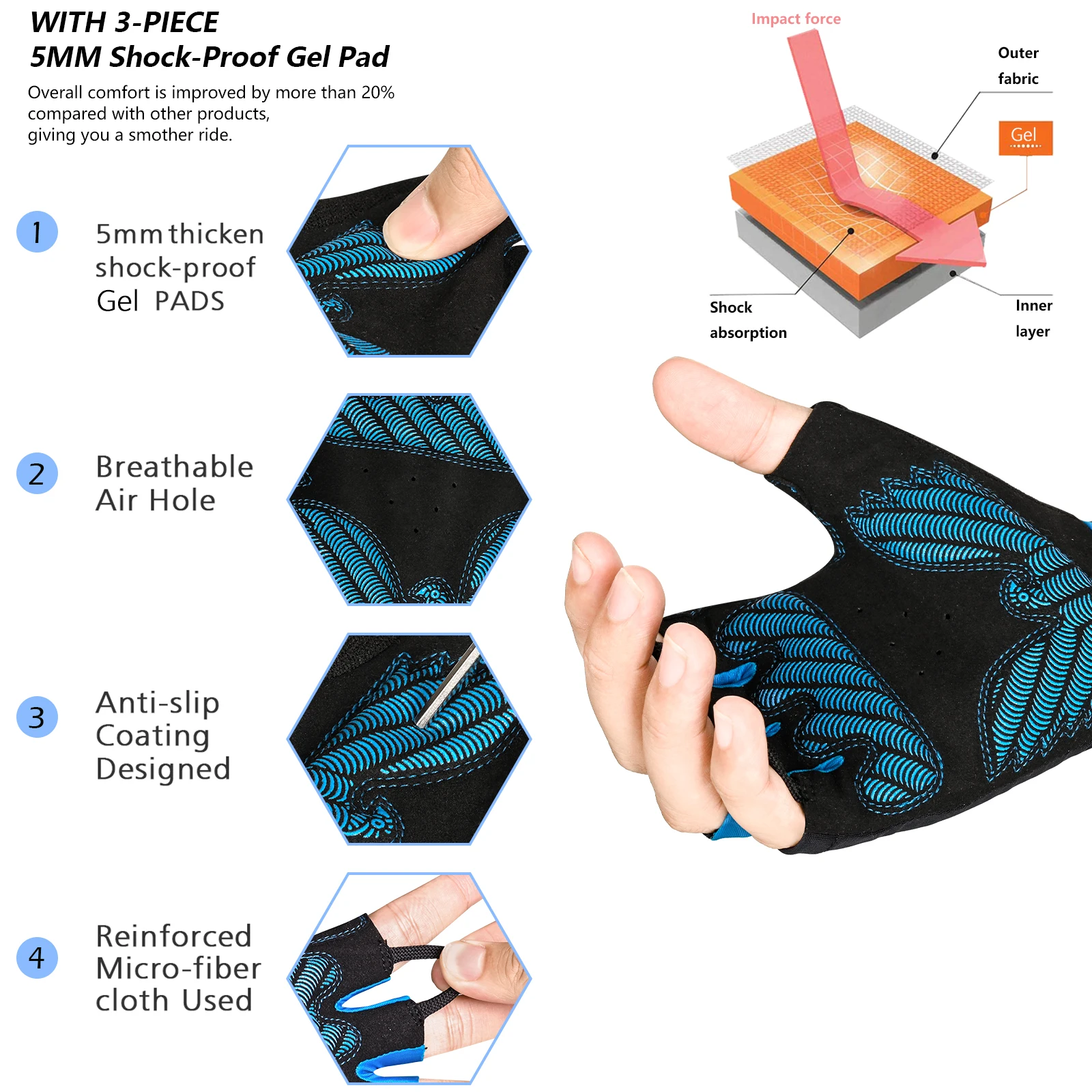 MOREOK Men's MTB Cycling Gloves Half Finger Gel Pad Enhanced Shock Absorption Anti-Slip Breathable for Road & Mountain Biking 2