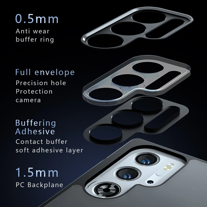 Minimalist Anti-Slip Frosted Case