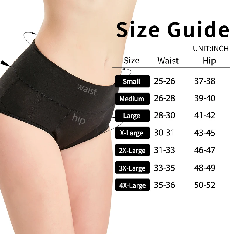 Risipu 2 Pack di Biancheria Intima mestruale per Le Donne 4 Strati di Mutandine Intime a Prova di perdite con Pizzo per Le Signore Adolescenti (IT
