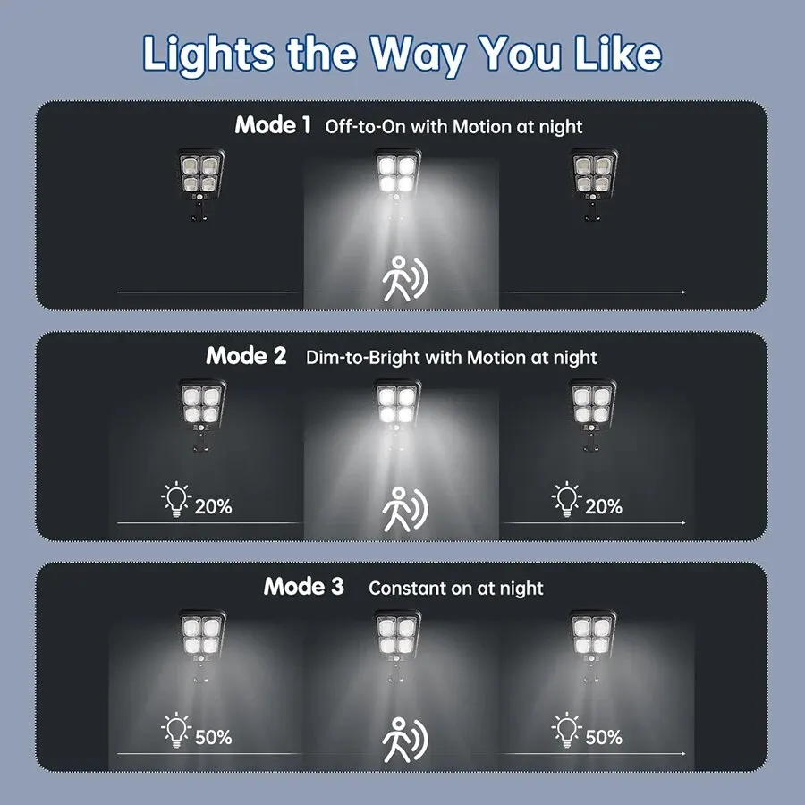 태양광 야외 모션 센서 조명, 원격 태양광 벽 조명, 정원 마당용, IP65 방수, 100, 200led