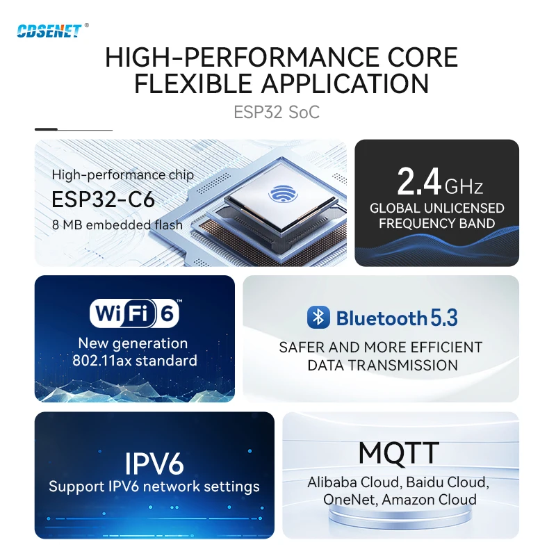 블루투스 와이파이 IOT SoC 모듈, CDSENET ESP32-C6-MINI-1, 20dbm, 200m, WIFI6 BLE5.3 ESP32-C6, MQTT IPV6, 4M 플래시 AT 커맨드 PCB, 2.4