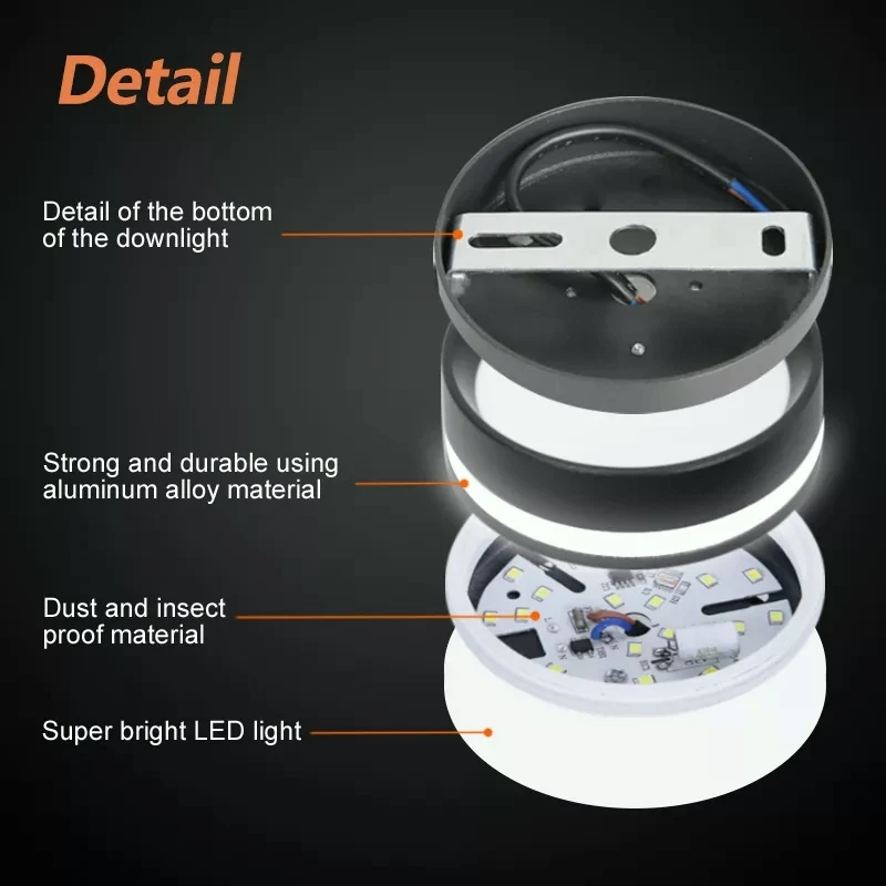 Led Down light Spot Lamp 220V Ceiling Surface Mounted Downlight 5/10/ 15W For Shop Home Kitchen Indoor Bedroom Lighting fixture led downlight