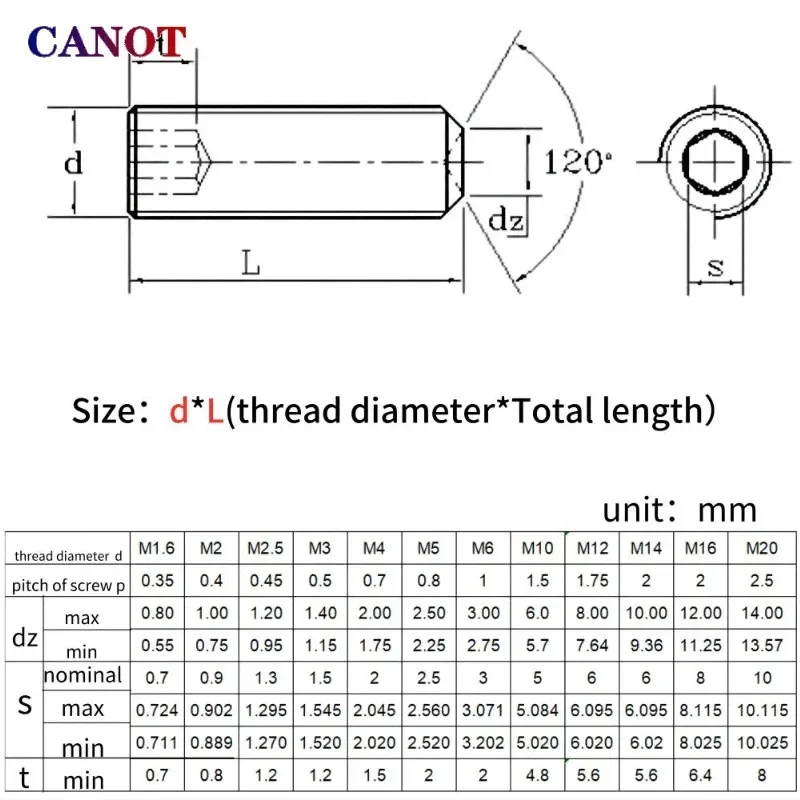 Hexagon socket screw Hex Socket Cup Set Screw M2 M2.5 M3 M4 M5 M6 M8 M10 M12 Black Grade12.9 Carbon Steel Bolts Headless Concave End Grub Screws