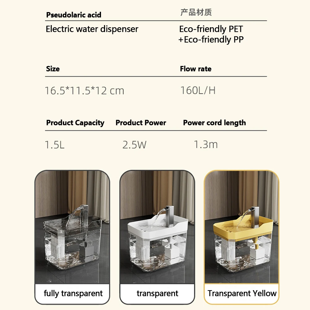 Cat Water Fountain 1.5L Auto Filter USB Anti-Dry Burning Dog Water Dispenser Cat Drinker for Cats Indoor