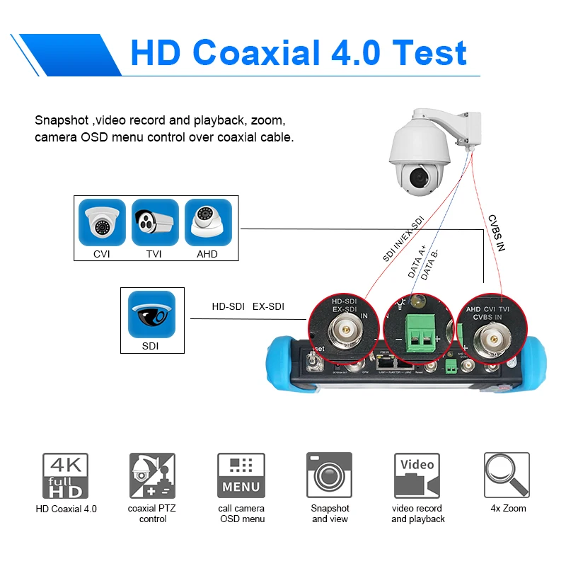ipc 9800 movtadhs plus Rj45 Network Tester Secondary Monitor Ip Tester HDMI Portable Monitor Camera Cctv ipc9800