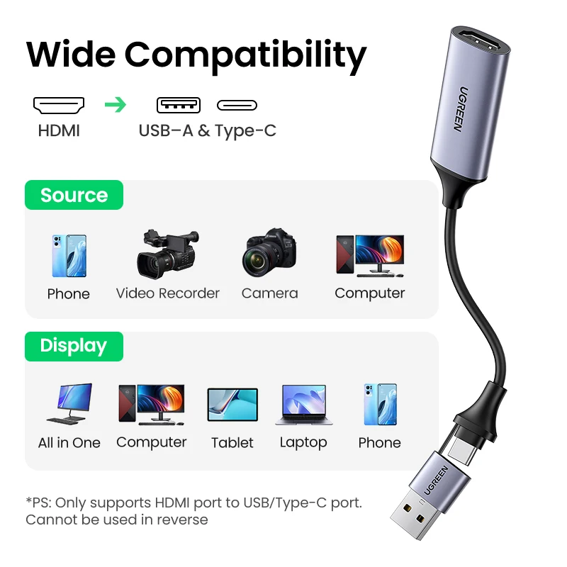 UGREEN Video Capture Card 4K HDMI to USB/Type-C HDMI Video Grabber Box for PC Laptop DSLR Camera Live Streaming Record