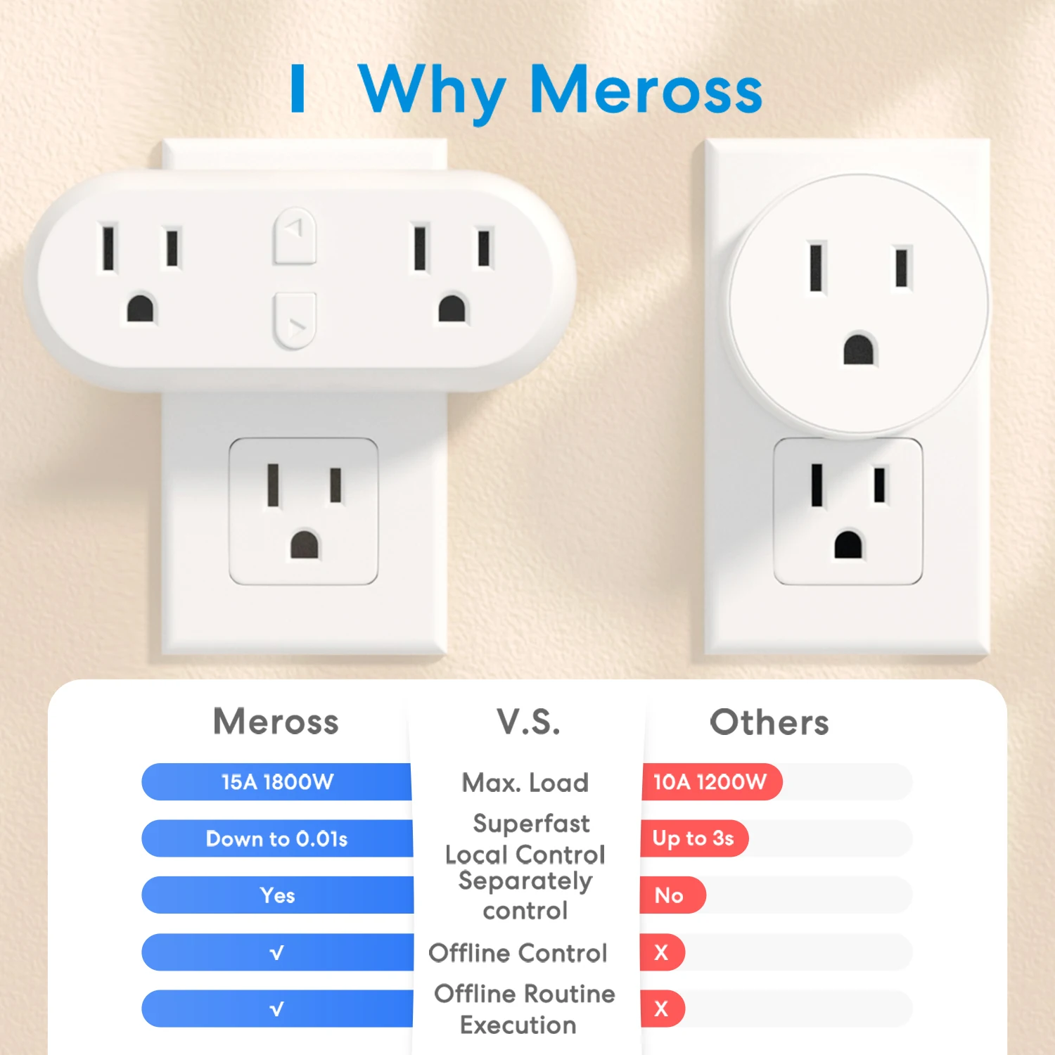 smart wifi plug with meross pack 2 unidades