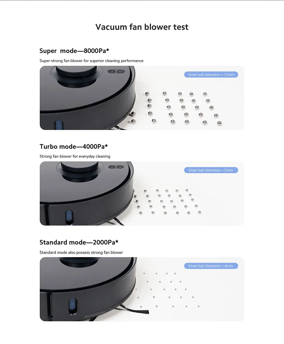 Xiaomi Robot Vacuum S10T | Best Price | Fast Delivery