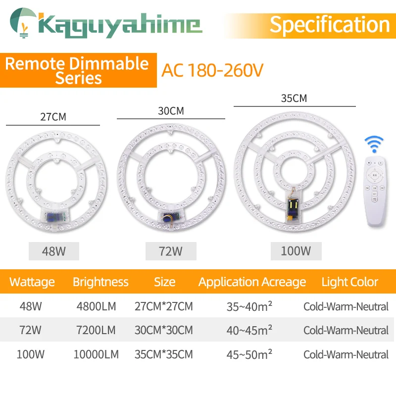 LED ceiling light module KPS Ring Panel Dimmable Round Ceiling Replacement Light with Remote Control LED Ceiling Light 12W~100W 18W 24W 48W 72W