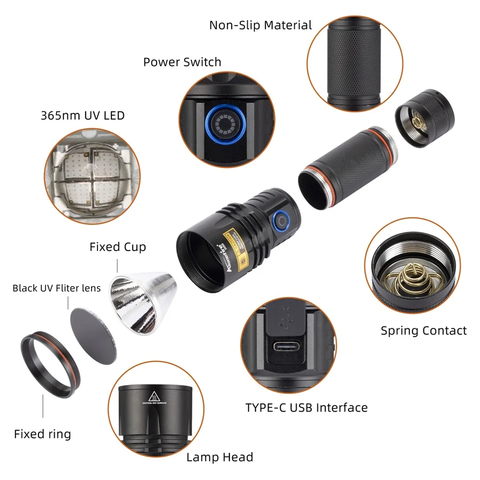 Torcia UV LED 365nm Alonefire SV127 Professionale - Ricaricabile USB-C - Per Resina, Rilevamento Urina, Minerali
