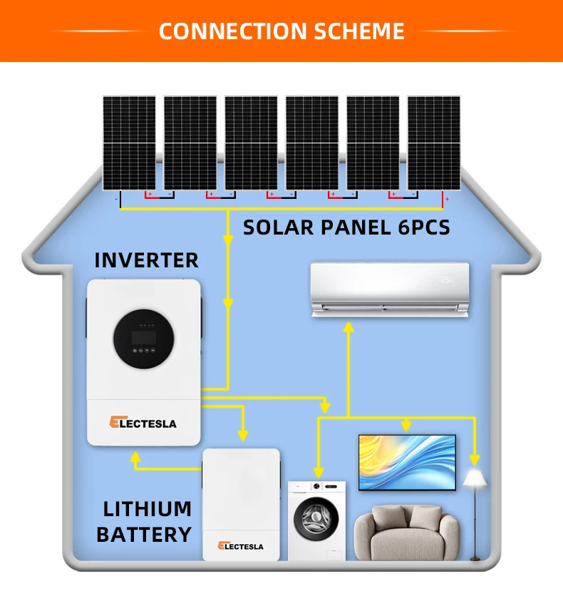 MPPT6.2KW 하이브리드 태양광 인버터 순수 사인파 인버터 48V 태양광 충전기 컨트롤러 80A 지원 BMS 220V 출력