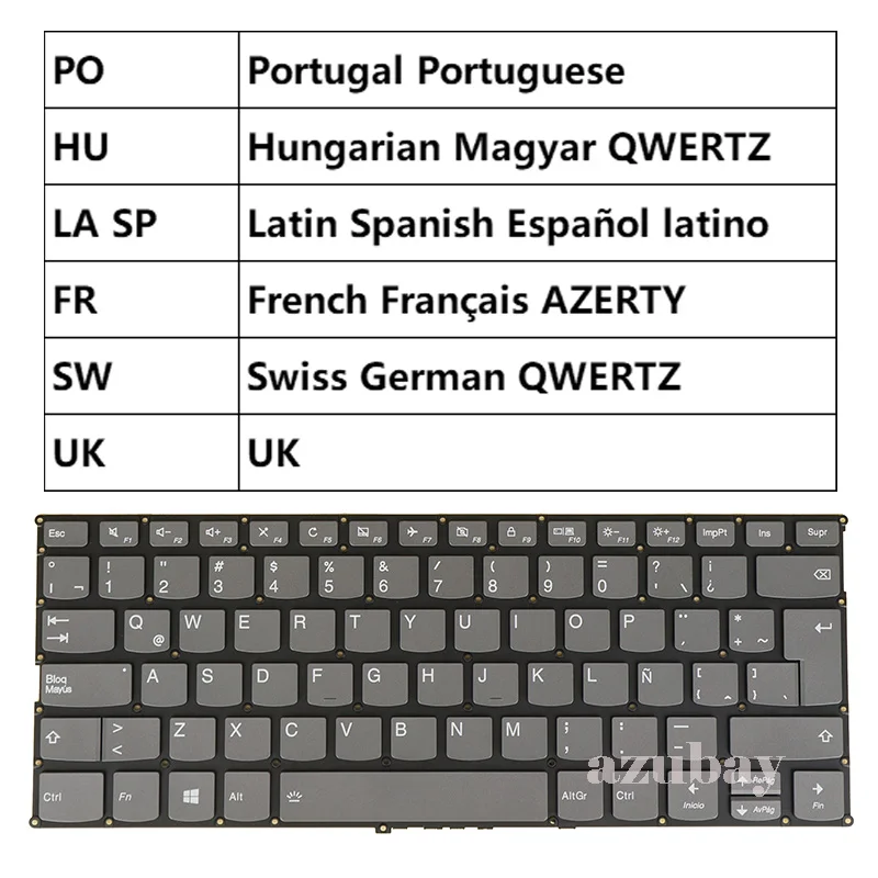 Keyboard For Lenovo YOGA 720-13IKB (80X6 81C3) 720-12IKB LCM16K5