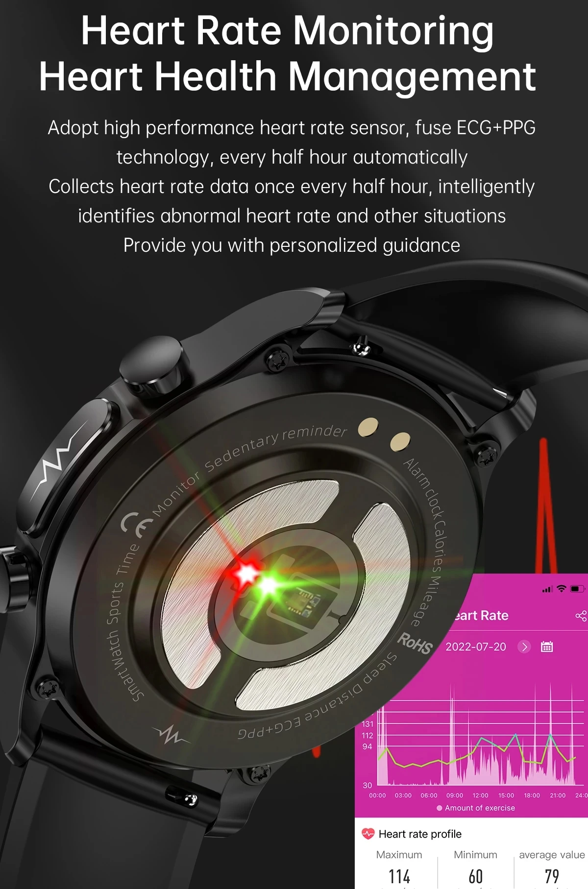 2023 AMOLED Ʈ ġ ECG ǰ   ð    ͸ Smartwatch ο