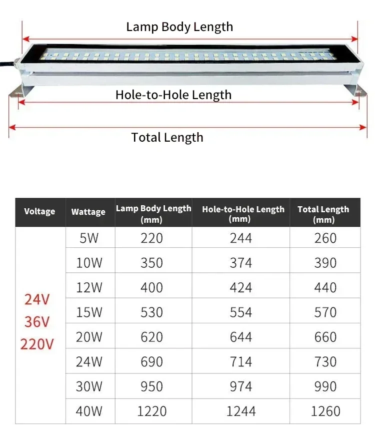 220V 24V Led Machine Tool Work Light Waterproof Oil-proof Explosion-proof Lamp CNC Lathe Lighting Lamp Aluminum Alloy Led Lamps led work light