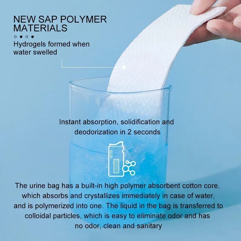 Disposable Urine Bag 4PCS 700ml Car Emergency Portable Vomit Bags Mini Mobile Toilets Unisex Urinal Toilet Bag