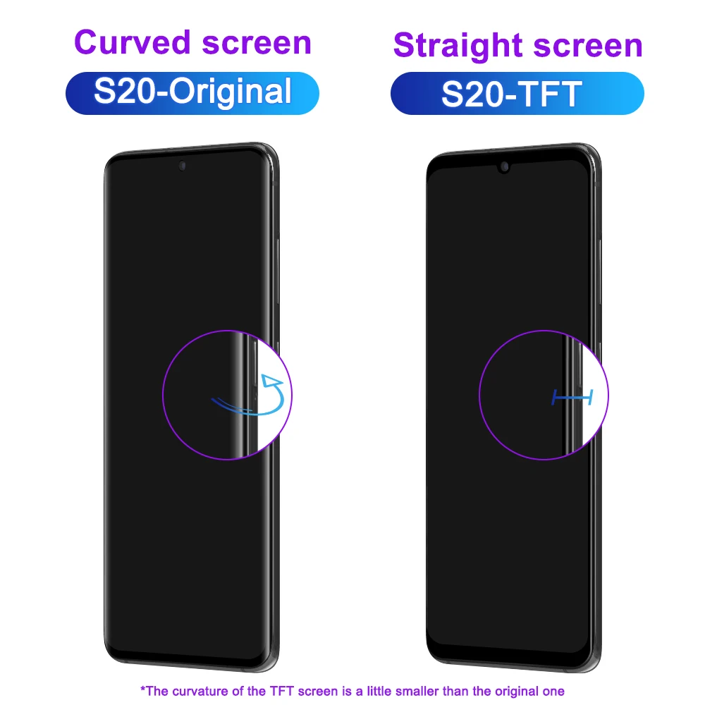 LCD ÷  ġ ũ,   TFT ũ, Ｚ  S20 5G G981B G981F G980 G980F