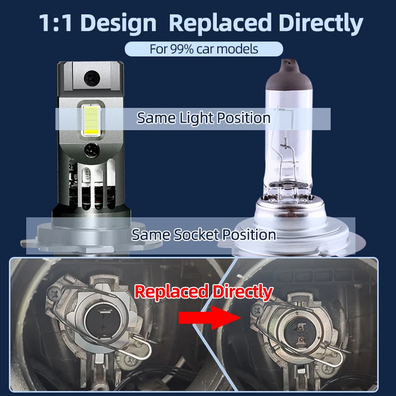 Powerful H7 Turbo LED 60W 60000LM 6000K Mini Body Wireless Direct Replacement Bulbs CSP for Car Headlamp Auto Diode Lamps H7 12V Led Car Lights Led Lights Led Bulbs Led Headlights Led Car Headlights Car Headlamps