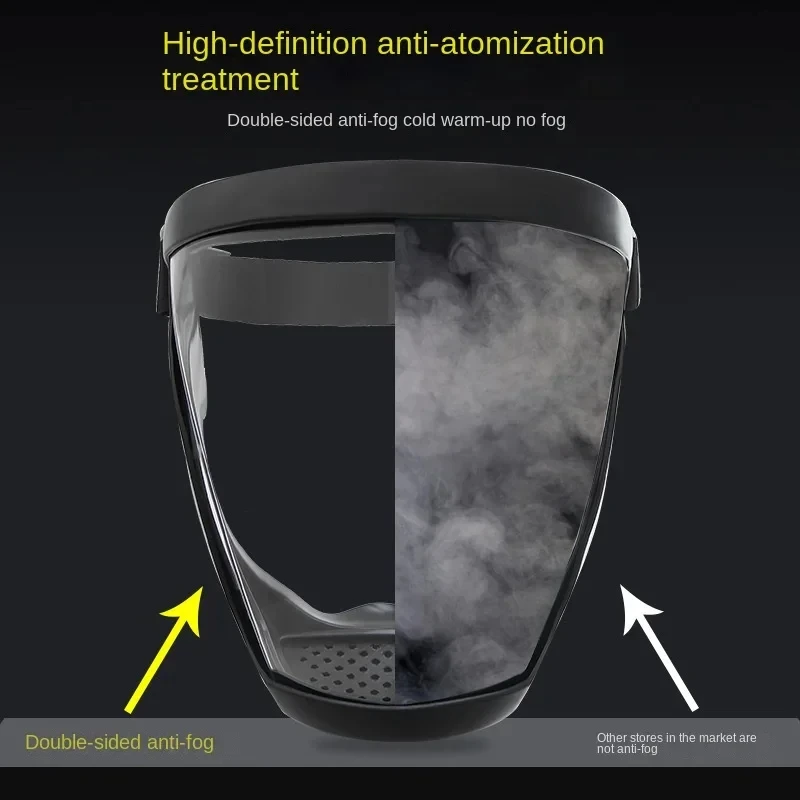 Full Face Shield Transparent Safety Mask Filthers Oil-splash Proof Eye Facial Anti-fog Head Cover Work Protection Glasses face protector