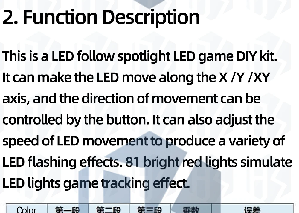DIY LED Jagd Lichter elektronische Kit DC5-9V LED Tracking Licht Spiel Kit Projekt Praxis Training Spot USB-Netzteil DIY Kit – Detail 3