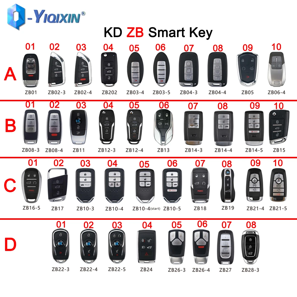 Universal Smart Key KEYDIY ZB Series ZB01 ZB02 ZB03 ZB04 ZB08 ZB10 ZB11 ZB12 ZB15 ZB17 ZB28 For KD-X2 Auto Control Car Remote keydiy zb series universal smart key zb01 zb02 zb03 zb04 zb08 zb11 for kd x2 car fob remote replacement fit more than 2000 model