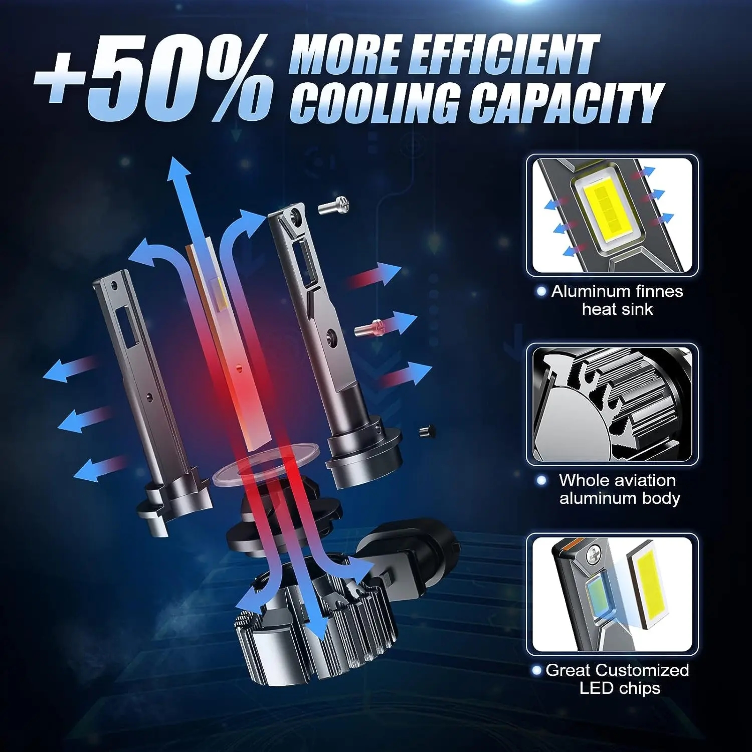 LED Fog Light Bulbs 880 881 886 ATV Head Light 4010253 6500K 20000 Lumen Plug And Play