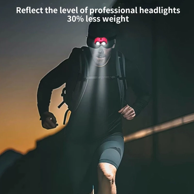 Night Flashlight Clip on Cap Light Hat Headlight Type-C Head Lamps Torch Light