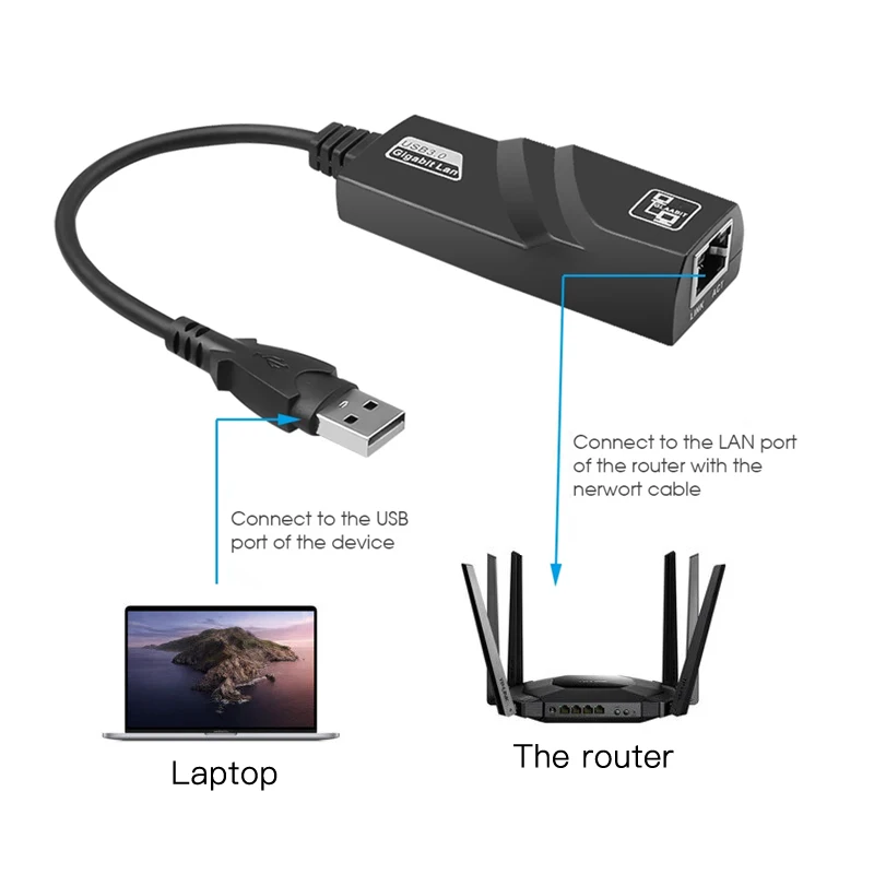 USB 네트워크 카드 1000Mbps USB 3.0-기가비트 이더넷, USB-이더넷 어댑터, Windows 11, 10, 8.1, 7, XP, Linux, Chro 지원