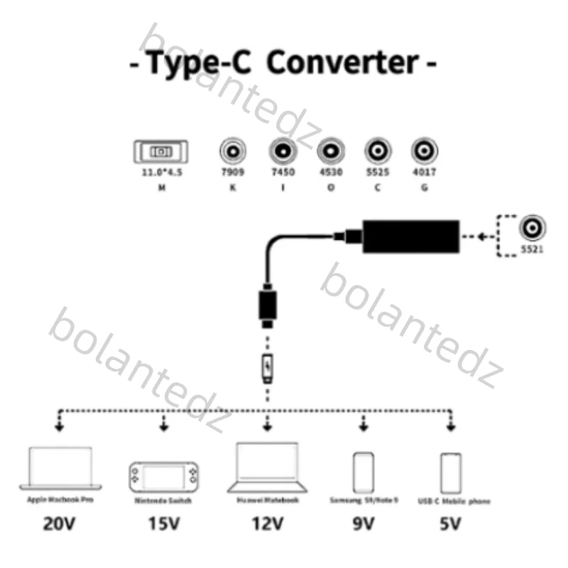 Ʈ   Ŀ DC   , ƺ HP 7.4x5.0mm -USB C Ÿ   45W