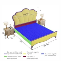 Organisateur de lit Queen Size Crème Deluxe pour Chambre à Coucher, Style Princesse Filles, Accessoires de Maison 2