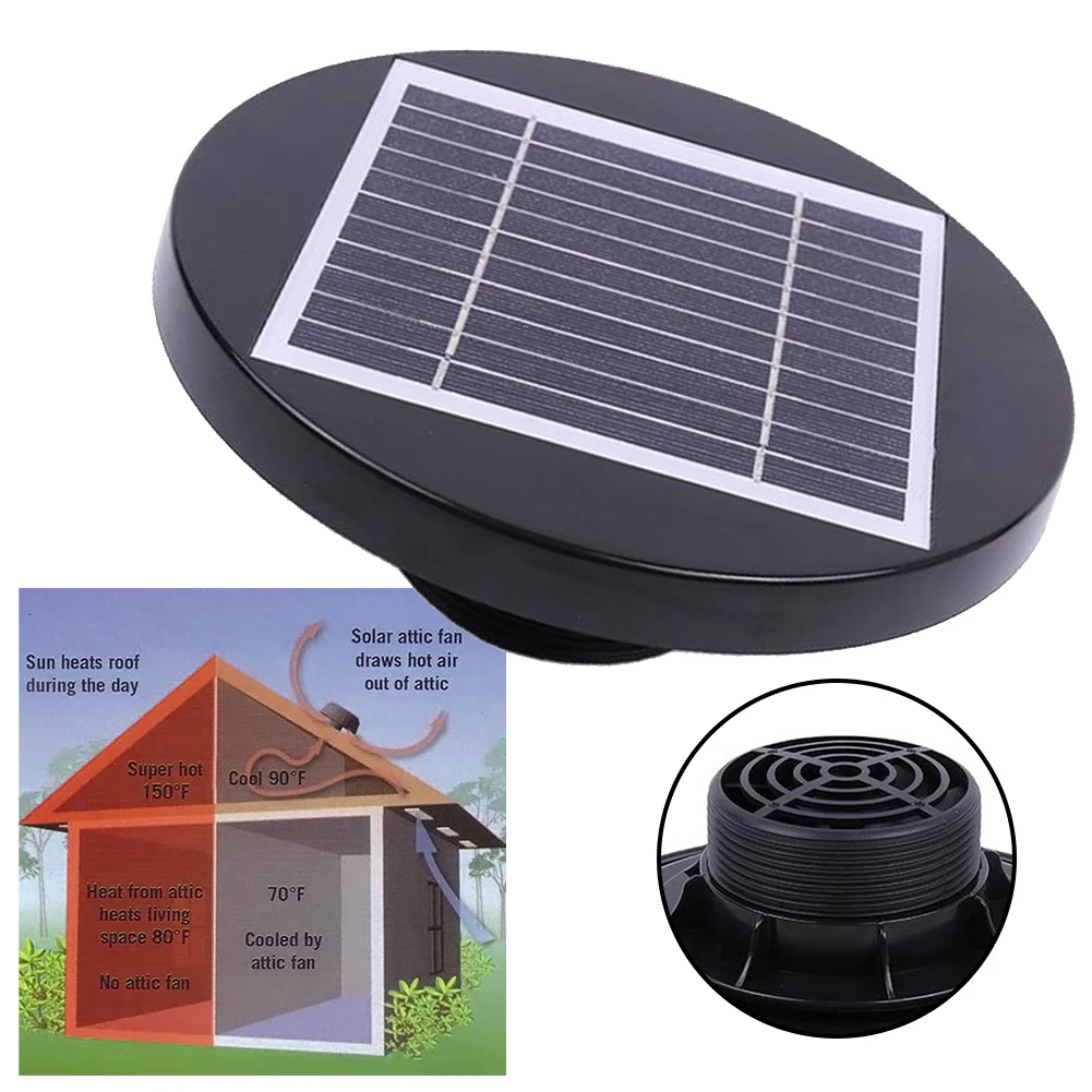 Solar Powered Roof Fan Ventilator Loft Vent For Boat RV Greenhouse Shed  Caravan Indoor Air Quality Fans Accessories - AliExpress