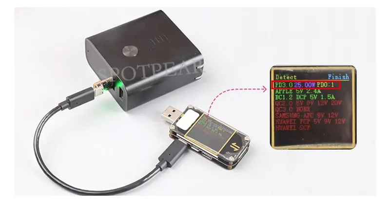 Raspberry Pi 5 USB A C �̴� PD Ʈ���� Ȱ��ȭ ���� ����ʹ� ��-PD ���� �ý��� ���� ����� �ذ��մϴ�.