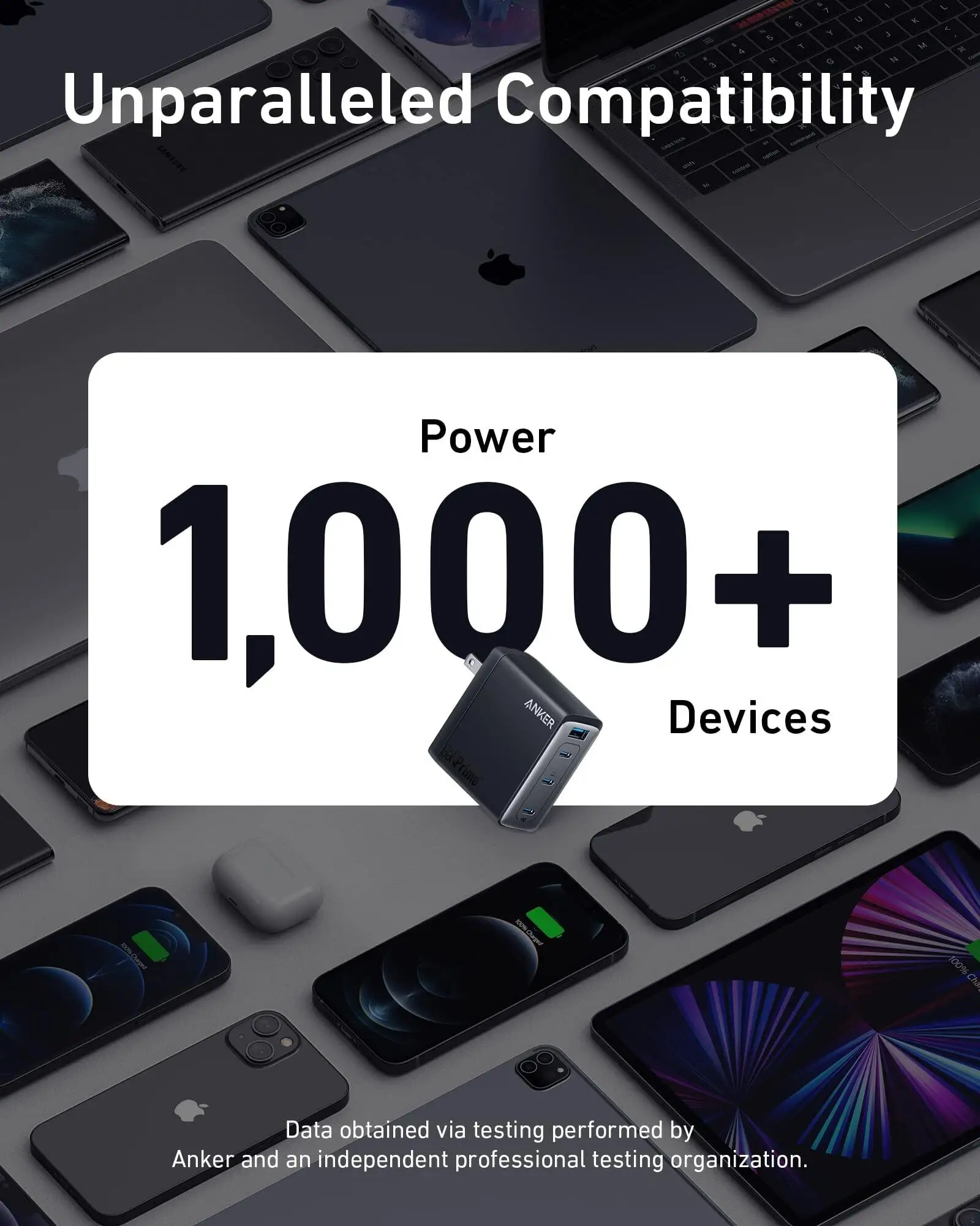 Anker USB C 충전기, GaN 프라임, 747 150W, PPS 4 포트 고속 컴팩트 접이식 벽 충전기, 맥북 프로, 에어, 아이패드용