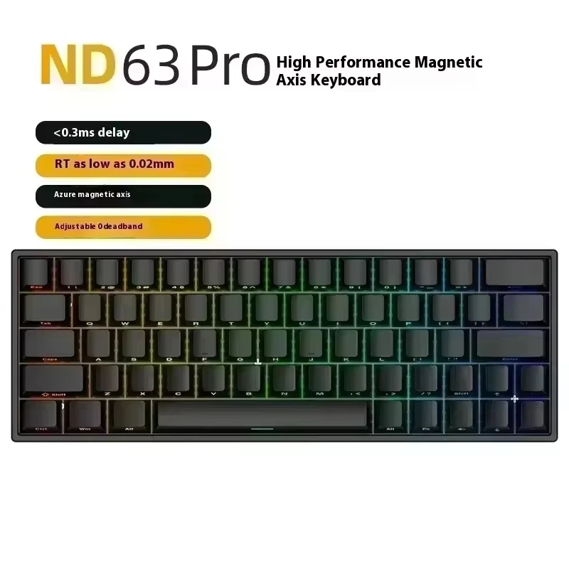 ND63 PRO BLACK