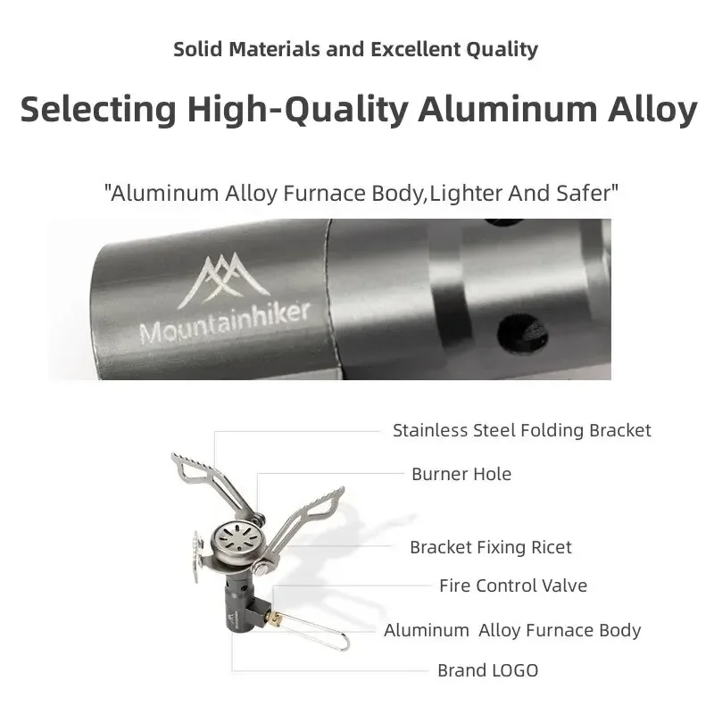 Portable Outdoor Camping Stove - High-Powered Mini Gas Burner for Picnics, Hiking, and Survival