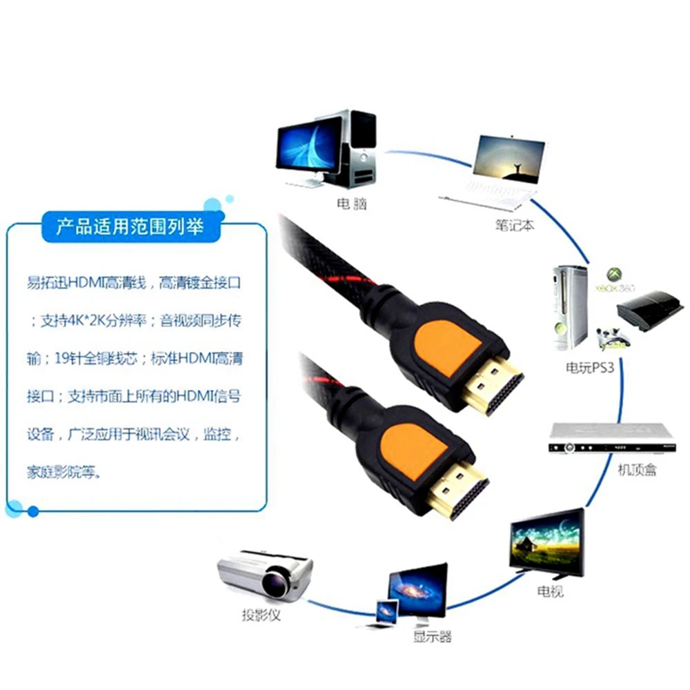 1080P 비디오 HDMI 고화질 케이블 짧은 라인 30CM 길이 50cm 0.5 미터 플레이어 TV 프로젝터 1080P에 연결