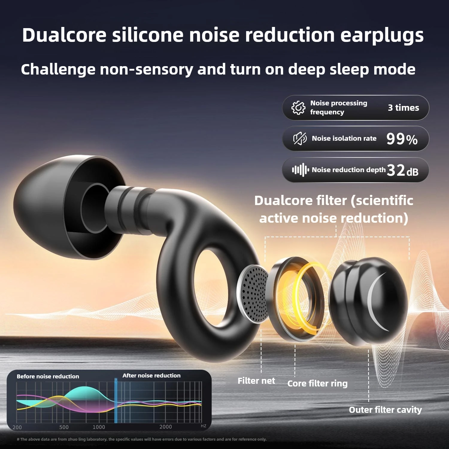 Ultimate Noise-Cancelling Sleep Earbuds with Professional Sound Isolation