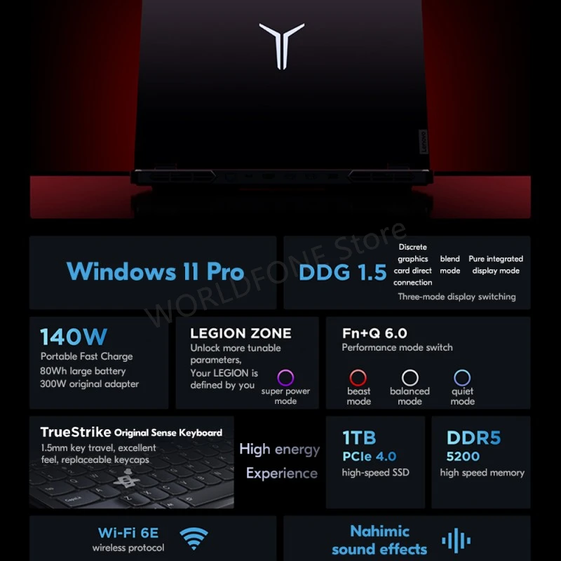 Lenovo LEGION R9000P 2024 AMD R9 7945HX Geforce RTX4060 8GB 16/32GB RAM 1TB SSD 16" 2.5K 240Hz Screen 3