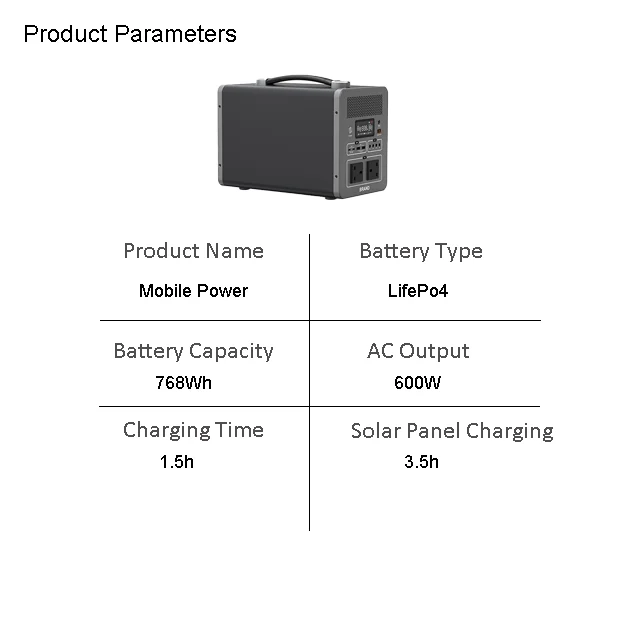 Mini Portable Power Station 500wh Lithium Battery Solar Backup Energy For Home And Outdoors Car MPPT Controller