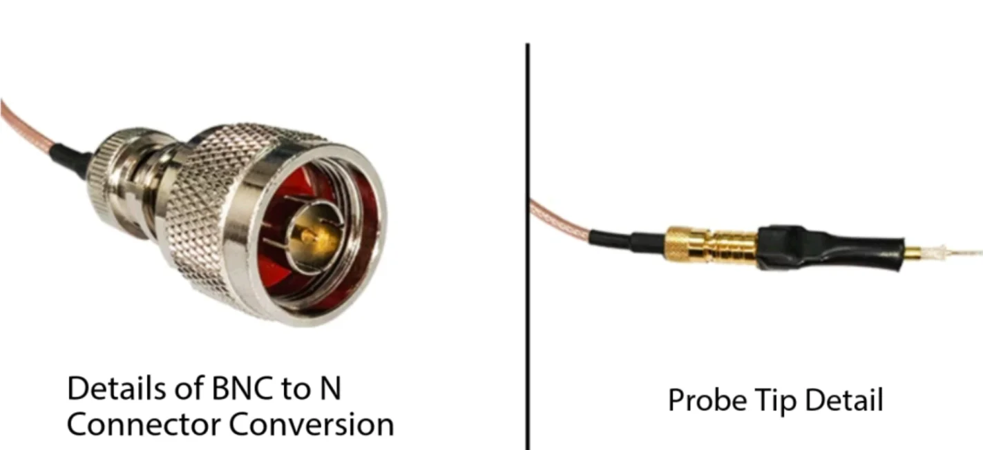 Spectrum analyzer probe, spectrum analyzer probe, spectrum analyzer connect, tes