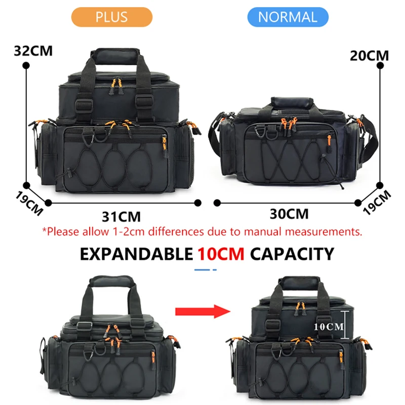 �߿� �ٱ�� ���� ��� ����, ��뷮 ���� ��� ���� ����, �޴�� ��� �޽��� ���� ����, XA98G